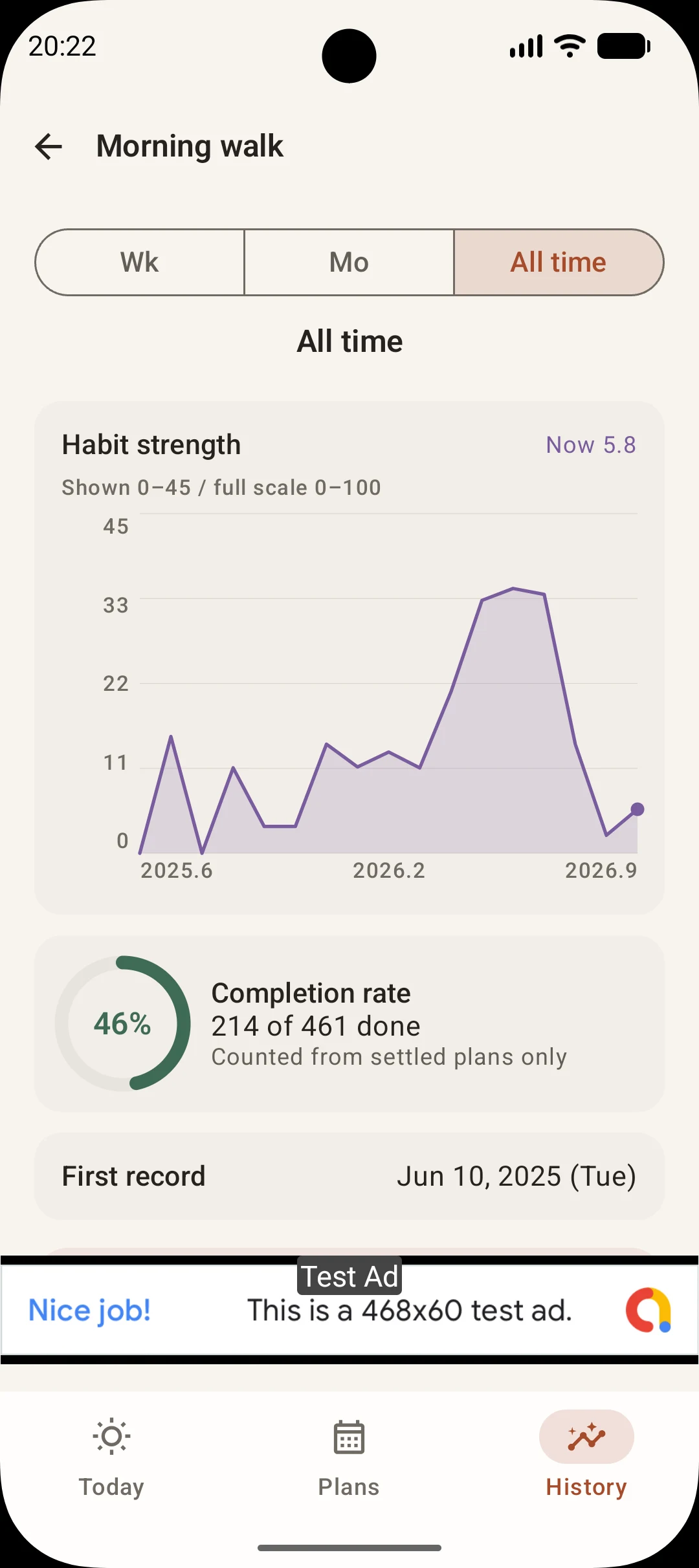 Review how consistently you have kept going