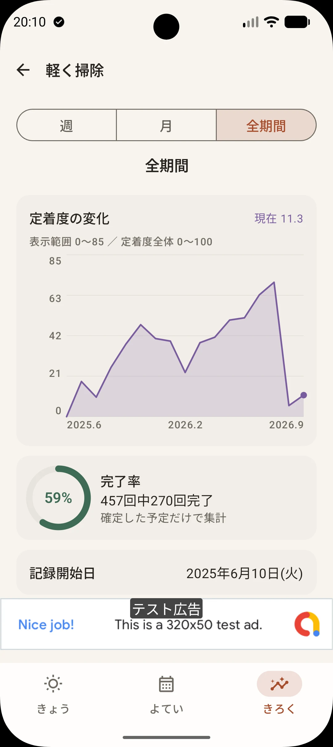 どれくらい続けられたかを確認する