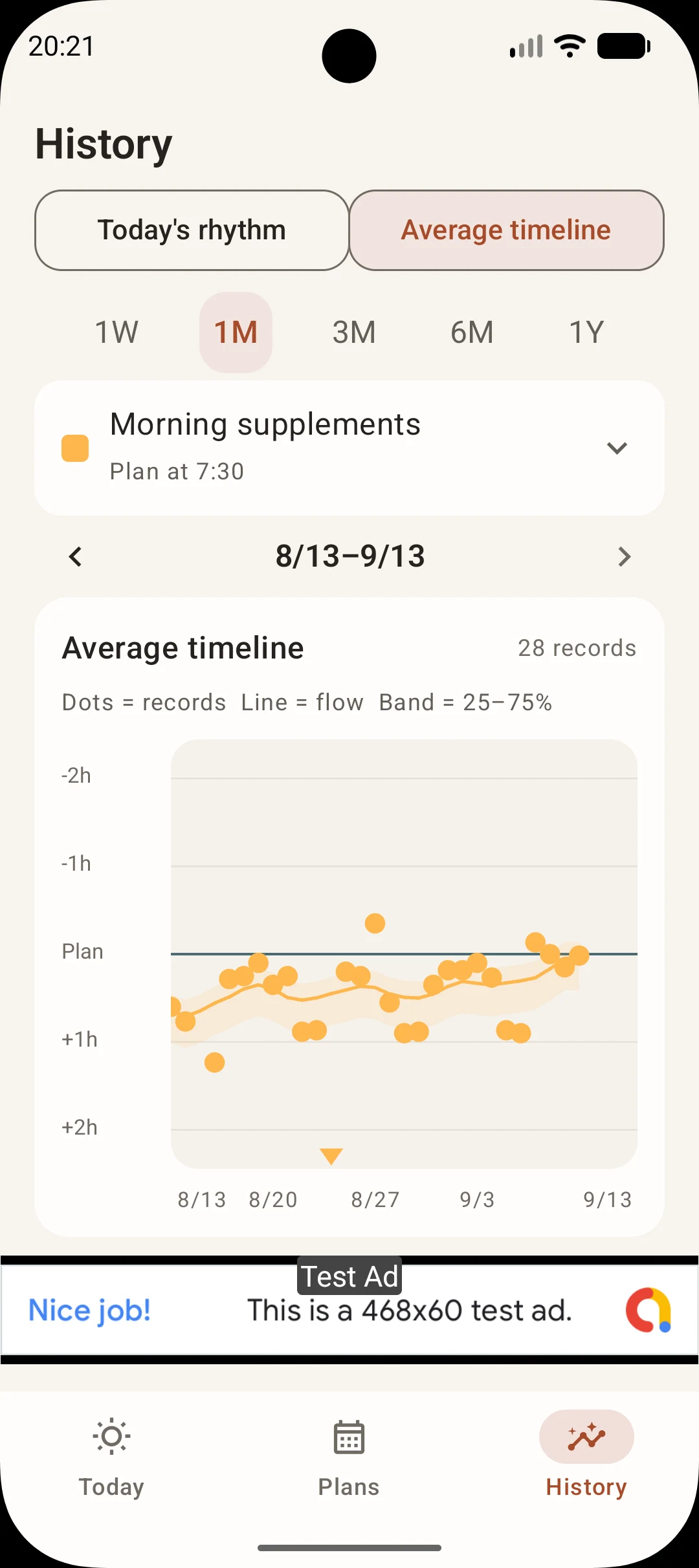 Consider whether the planned time fits
